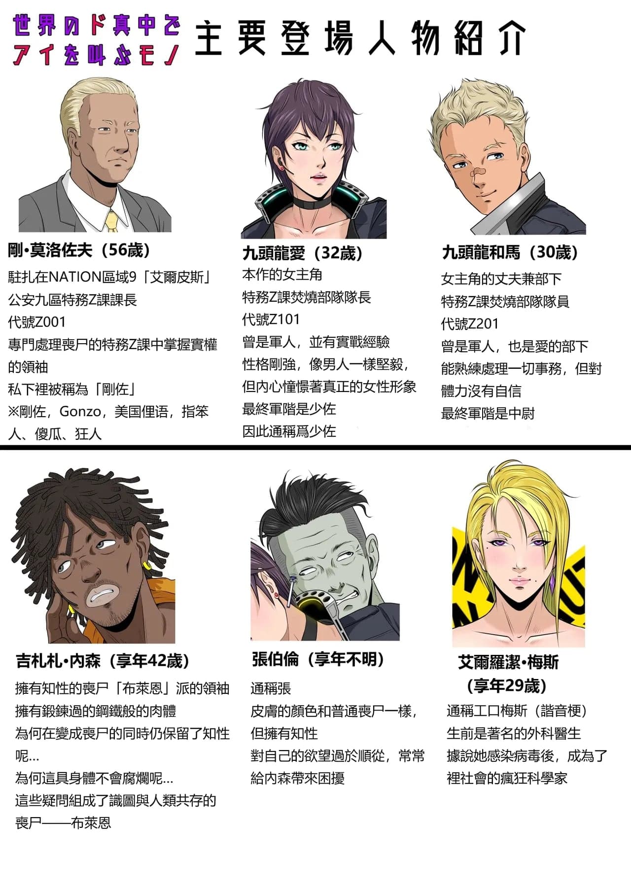 [NTRシステム] 世界のド真中でアイを叫ぶモノ始動編 [vex個人機翻]-4